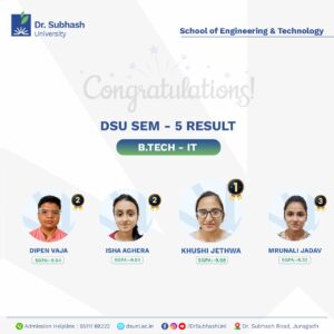 Dr. Subhash University - Dr. Subhash University - B.Tech IT results