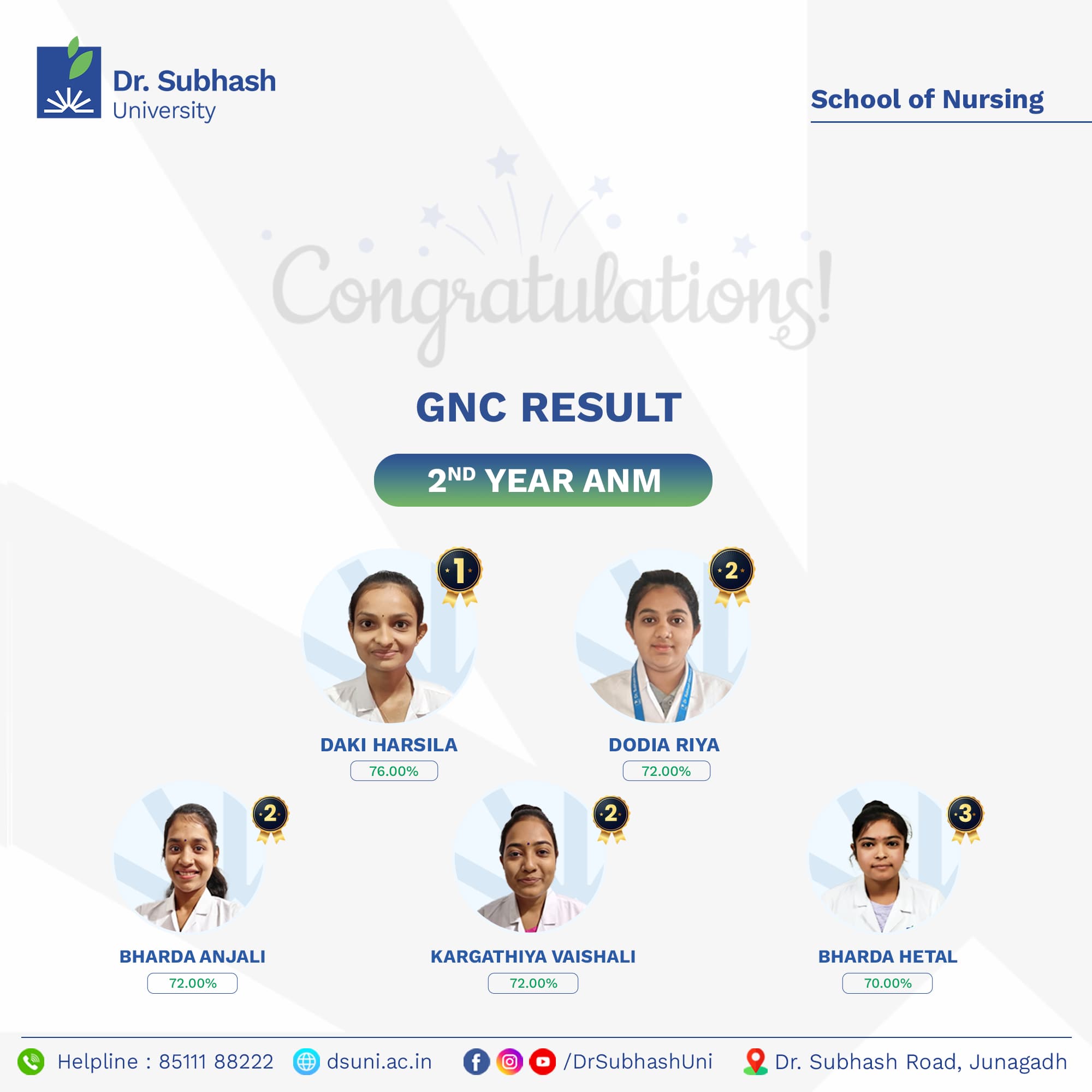 ANM results, GNC results, nursing excellence, best private university in Gujarat, Dr. Subhash University, nursing education, ANM students, top ANM performers, healthcare professionals, nursing career, nursing training, nursing achievements, academic excellence, future nurses, nursing profession, nursing institute in Gujarat, nursing success, ANM course, nursing admissions, healthcare education