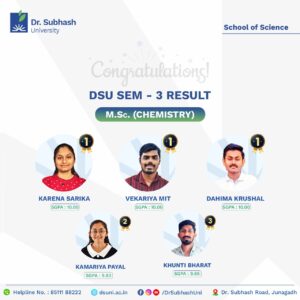 M.Sc. Chemistry results, DSU Chemistry toppers, best private university in Gujarat, Dr. Subhash University, chemistry academic excellence, top university for science, M.Sc. Chemistry education in Gujarat, DSU student achievements, chemical sciences research, university results Gujarat, chemistry laboratory training, future scientists, chemistry career opportunities, scientific innovation, advanced chemistry studies, top chemistry students, research-driven education, higher studies in chemistry, best science college in Gujarat