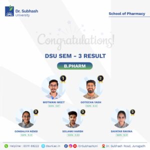 B.Pharm Semester 3 results, pharmacy education, best private university in Gujarat, Dr. Subhash University, pharmacy students, top pharmacy college, pharmacy toppers, pharmaceutical sciences, best pharmacy college in Gujarat, School of Pharmacy, pharmacy career, pharmacy research, pharmacy placements, pharmacy faculty, pharmacy curriculum