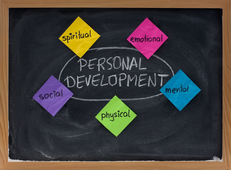 personal development for students, student self-growth, inner strength development, emotional intelligence in education, self-discovery journey, resilience training for students, student counseling support, life skills education, growth mindset in university, student character building, self-awareness programs, confidence building workshops, Dr. Subhash University, best private university in Gujarat, holistic education approach, leadership training in colleges, mental wellness for students, university personal development programs, co-curricular development, empowering young minds