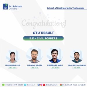 civil engineering topper, Dr. Subhash University, best private university in Gujarat, B.E. Civil Engineering, engineering student success, civil engineering education, civil engineering Gujarat, School of Engineering & Technology, top civil engineering student, academic excellence, engineering college Gujarat, industry-ready engineers, student achievement, civil engineering success story, engineering education in Gujarat, structural analysis, construction management, environmental engineering, future engineers, engineering placement success, holistic education, project-based learning, civil engineering curriculum, sustainable infrastructure, engineering career inspiration