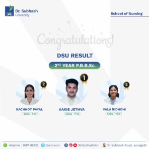 Dr. Subhash University, best private university in Gujarat, nursing topper 2025, P.B.B.Sc. nursing student, School of Nursing Junagadh, nursing education Gujarat, nursing college in Gujarat, academic excellence in nursing, nursing achievements, nursing career success, top nursing university Gujarat, P.B.B.Sc. topper, future healthcare leaders, best B.Sc. Nursing college Gujarat, Gujarat nursing topper, Dr. Subhash University achievements, nursing student success story, nursing faculty support, nursing clinical excellence, nursing student inspiration