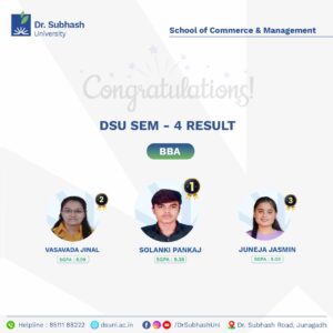 Dr. Subhash University, best private university in Gujarat, BBA toppers Junagadh, BBA Semester-4 results, School of Commerce and Management, business education Gujarat, top BBA college in Gujarat, BBA student success, DSU BBA achievements, commerce and management education, BBA program highlights, academic excellence Gujarat, business management students, career in commerce, DSU BBA toppers

