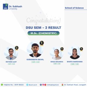 M.Sc. Chemistry topper Junagadh, Dr. Subhash University Chemistry achievement, best private university in Gujarat, School of Science Junagadh, top university for M.Sc. Chemistry in Gujarat, Chemistry student success story, academic excellence in science education, M.Sc. Chemistry semester 2 topper, postgraduate science education Gujarat, Chemistry practical labs in Junagadh, Chemistry education for future scientists, Gujarat university student achievements, science education with research focus, university for aspiring chemists Gujarat, Chemistry academic topper Gujarat, best science faculty Junagadh, Dr. Subhash University School of Science, higher education in Chemistry Gujarat, student recognition Dr. Subhash University, top-performing Chemistry student Junagadh