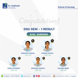 B.Sc. Nursing Semester 1 topper, Dr. Subhash University Nursing, best private university in Gujarat, School of Nursing Junagadh, nursing college in Gujarat, top nursing student achievement, nursing education Gujarat, nursing success story, nursing student topper, B.Sc. Nursing Junagadh, nursing academic excellence, Gujarat nursing institute, nursing program Gujarat, nursing topper Gujarat, best B.Sc. Nursing college Gujarat, nursing course success, nursing student recognition, healthcare education Gujarat, nursing university achievements, Dr. Subhash University student success
