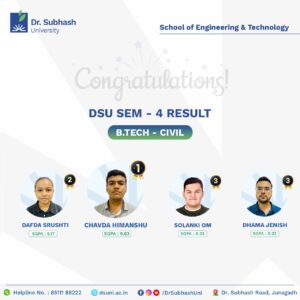 B.Tech Civil Engineering topper, Civil Engineering student success, Dr. Subhash University Civil Engineering, best private university in Gujarat, top engineering college in Gujarat, civil engineering college Gujarat, engineering academic excellence, School of Engineering & Technology Junagadh, civil engineering topper Gujarat, future civil engineers, best B.Tech civil program Gujarat, infrastructure engineering education, top B.Tech college in Gujarat, engineering student achievement, civil engineering career path, structural engineering education, civil engineering university Gujarat, construction engineering success story, Dr. Subhash University topper, engineering student recognition