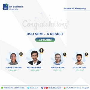 B.Pharm toppers Junagadh, top pharmacy college in Gujarat, best private university for pharmacy, Dr. Subhash University School of Pharmacy, pharmaceutical education in Gujarat, pharmacy semester 4 results, pharmacy toppers Gujarat, B.Pharm course in Junagadh, top B.Pharm students Gujarat, pharmaceutical sciences education, pharmacy college with lab facilities, best B.Pharm program Gujarat, B.Pharm university toppers, future pharmacists of Gujarat, clinical pharmacy education India, best pharmacy faculty Gujarat, industry-integrated pharmacy course, B.Pharm practical learning Gujarat, pharmacy education and innovation, pharmacy student success stories