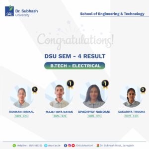 B.Tech Electrical toppers, electrical engineering students Gujarat, Dr. Subhash University, best private university in Gujarat, electrical engineering success stories, top engineering colleges in Gujarat, electrical engineering semester 4, academic excellence celebration, engineering education Gujarat, student achievements electrical, electrical engineering curriculum India, top-performing B.Tech students, future electrical engineers, circuit analysis training, control systems education, electrical machines lab, engineering awards ceremony, electrical engineering practical learning, industry-aligned education, engineering student recognition
