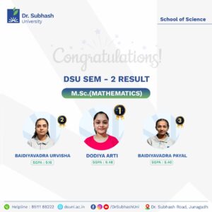 M.Sc. Mathematics toppers, best private university in Gujarat, Dr. Subhash University, academic excellence in Gujarat, School of Science Dr. Subhash University, top M.Sc. Mathematics college Gujarat, student achievement celebration, university toppers ceremony, mathematics education Gujarat, career in data science and mathematics, M.Sc. Mathematics program Junagadh, mathematics toppers Gujarat, higher education success stories, mathematics research opportunities, best university for mathematics in Gujarat, student success Dr. Subhash University, top performing students Gujarat, academic toppers celebration, career opportunities in mathematics, postgraduate math programs Gujarat