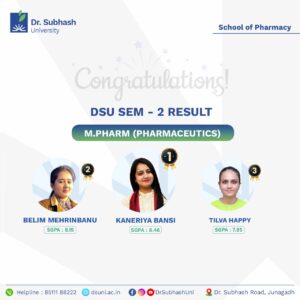 Dr. Subhash University, best private university in Gujarat, School of Pharmacy Junagadh, M.Pharm toppers Gujarat, pharmaceutical education Gujarat, M.Pharm Pharmaceutics Semester 2, top pharmacy college in Gujarat, academic excellence in pharmacy, pharmacy education Junagadh, pharmaceutical research university, pharmacy student success stories, top M.Pharm university Gujarat, pharmacy practical training Gujarat, industrial training for pharmacy students, best pharmacy faculty Gujarat, advanced pharmaceutical studies, nanotechnology in pharmacy education, biotechnology in pharmacy curriculum, drug delivery systems education, M.Pharm academic toppers Gujarat, top private universities for M.Pharm, future pharma leaders Gujarat, academic achievements in pharmacy, state-of-the-art pharmacy labs, Gujarat pharmacy college results, pharma education with research exposure