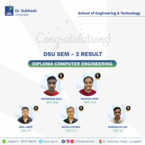 Diploma in Civil Engineering toppers Dr. Subhash University, Civil Engineering Semester 2 toppers Gujarat, best private university in Gujarat, School of Engineering and Technology Dr. Subhash University, civil engineering diploma program Gujarat, top civil engineering college in Gujarat, civil engineering toppers Junagadh, building materials subject toppers, surveying and engineering mechanics toppers Gujarat, construction practices diploma toppers, civil engineering labs Dr. Subhash University, structural analysis lab Gujarat, soil testing lab Dr. Subhash University, fluid mechanics lab Gujarat, CAD lab civil engineering Gujarat, faculty mentorship civil engineering Gujarat, civil engineering infrastructure Dr. Subhash University, civil engineering students success stories Gujarat, diploma to degree civil engineering pathway Gujarat, industry-ready civil engineering graduates Gujarat