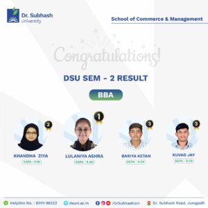 BBA topper in Junagadh, BBA Semester 2 topper Dr. Subhash University, best private university in Gujarat, School of Commerce and Management Junagadh, BBA program in Gujarat, top BBA college in Junagadh, business administration course in Gujarat, best BBA university in Junagadh, BBA student success story, academic excellence in BBA, commerce and management education Junagadh, BBA holistic development Gujarat, BBA leadership training Junagadh, best BBA faculty support Gujarat, Dr. Subhash University BBA achievements, BBA case study learning Junagadh, management education in Junagadh, future business leaders Gujarat, BBA topper success Dr. Subhash University
