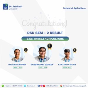 B.Sc Agriculture toppers Dr. Subhash University, Agriculture Semester 2 toppers Gujarat, best private university in Gujarat, School of Agriculture Junagadh, B.Sc Hons Agriculture program in Gujarat, top agriculture students Dr. Subhash University, Agriculture toppers academic excellence, agriculture education in Gujarat, best agriculture college in Gujarat, agricultural science students Junagadh, B.Sc Agriculture course Gujarat, agriculture toppers success stories, Dr. Subhash University toppers recognition, agriculture curriculum in Gujarat universities, student achievement in agriculture studies, agriculture education with practical training Gujarat, future agricultural leaders Dr. Subhash University, best B.Sc Agriculture college in Gujarat, agriculture toppers celebration Dr. Subhash University