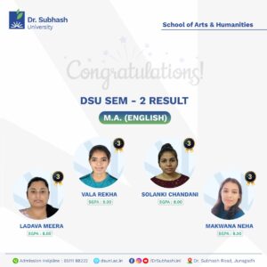 M.A. English toppers Dr. Subhash University, English Semester 2 toppers Gujarat, best private university in Gujarat, School of Arts and Humanities Dr. Subhash University, MA English literature program Gujarat, top English students Dr. Subhash University, English literature toppers Junagadh, M.A. English course in Gujarat, English literature and language studies Gujarat, Dr. Subhash University academic excellence, postgraduate English program Gujarat, MA English student achievements, literature education in Gujarat universities, best MA English college in Gujarat, student success in English literature, Dr. Subhash University toppers recognition, English faculty mentorship Dr. Subhash University, future careers for MA English graduates, English literature education in Gujarat