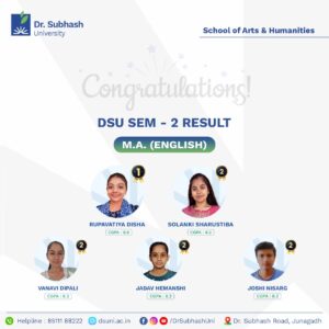 M.A. English toppers Dr. Subhash University, English Semester 2 toppers Gujarat, best private university in Gujarat, School of Arts and Humanities Dr. Subhash University, MA English literature program Gujarat, top English students Dr. Subhash University, English literature toppers Junagadh, M.A. English course in Gujarat, English literature and language studies Gujarat, Dr. Subhash University academic excellence, postgraduate English program Gujarat, MA English student achievements, literature education in Gujarat universities, best MA English college in Gujarat, student success in English literature, Dr. Subhash University toppers recognition, English faculty mentorship Dr. Subhash University, future careers for MA English graduates, English literature education in Gujarat