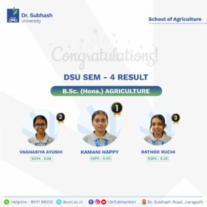 M.A. History topper Dr. Subhash University, History Semester 2 topper Gujarat, best private university in Gujarat, School of Arts and Humanities Dr. Subhash University, MA History program Gujarat, history toppers Dr. Subhash University, postgraduate history education Gujarat, top history students Junagadh, MA History achievers Gujarat, history curriculum Dr. Subhash University, history students success stories, history research and analysis Gujarat, history academic excellence Dr. Subhash University, postgraduate history toppers celebration, best university for MA History in Gujarat, history and heritage studies Gujarat, Dr. Subhash University academic achievements, MA History topper recognition Gujarat