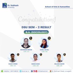 B.A. Sociology toppers Dr. Subhash University, Sociology Semester 2 toppers Gujarat, best private university in Gujarat, School of Arts and Humanities Dr. Subhash University, sociology education in Gujarat, top sociology students Junagadh, BA Sociology program Gujarat, sociology toppers Dr. Subhash University, sociology academic achievers Gujarat, sociology curriculum Dr. Subhash University, sociology fieldwork and projects, social sciences education Gujarat, sociology career opportunities in Gujarat, sociology students success stories, undergraduate sociology course Gujarat, sociology with research and fieldwork Gujarat, best sociology college in Gujarat, Dr. Subhash University academic excellence, sociology toppers celebration Gujarat