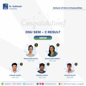 MSW toppers Dr. Subhash University, Master of Social Work Semester 2 toppers Gujarat, best private university in Gujarat, School of Arts and Humanities Dr. Subhash University, MSW program in Gujarat, social work education Dr. Subhash University, top MSW students Junagadh, social work toppers Gujarat, MSW fieldwork and community engagement, Master of Social Work course Gujarat, social work career opportunities in Gujarat, social justice education Dr. Subhash University, MSW curriculum Gujarat universities, postgraduate social work program Gujarat, social work achievers Dr. Subhash University, social work student success stories, MSW with field training Gujarat, best MSW college in Gujarat, Dr. Subhash University academic excellence