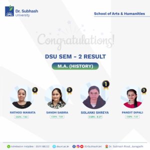 M.A. History topper Dr. Subhash University, History Semester 2 topper Gujarat, best private university in Gujarat, School of Arts and Humanities Dr. Subhash University, MA History program Gujarat, history toppers Dr. Subhash University, postgraduate history education Gujarat, top history students Junagadh, MA History achievers Gujarat, history curriculum Dr. Subhash University, history students success stories, history research and analysis Gujarat, history academic excellence Dr. Subhash University, postgraduate history toppers celebration, best university for MA History in Gujarat, history and heritage studies Gujarat, Dr. Subhash University academic achievements, MA History topper recognition Gujarat