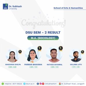 M.A. Sociology toppers Gujarat, best private university in Gujarat, Dr. Subhash University sociology, School of Arts and Humanities Gujarat, sociology students achievements, sociology education in Gujarat, top sociology colleges Gujarat, sociology academic excellence, sociology degree program Gujarat, sociology fieldwork and research, social science education Gujarat, future sociologists in Gujarat, sociology curriculum Gujarat, sociology toppers celebration, sociology and social impact, sociology student success stories, sociology practical learning Gujarat, sociology faculty mentors, sociology graduates Gujarat, community development through sociology, higher education in Gujarat, sociology education for changemakers, Dr. Subhash University toppers, sociology and societal transformation