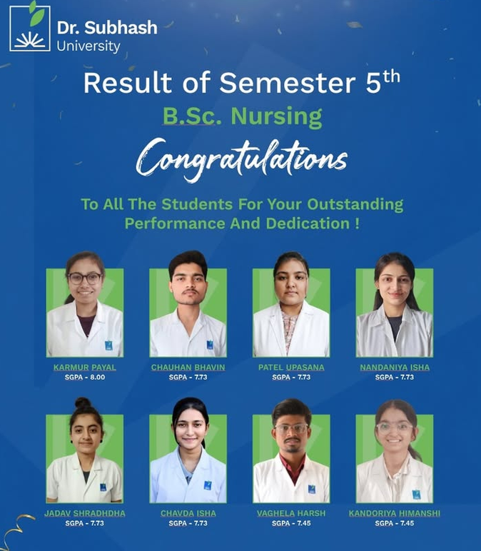 B.Sc. Nursing Semester 5 Achievers 1 bsc nursing