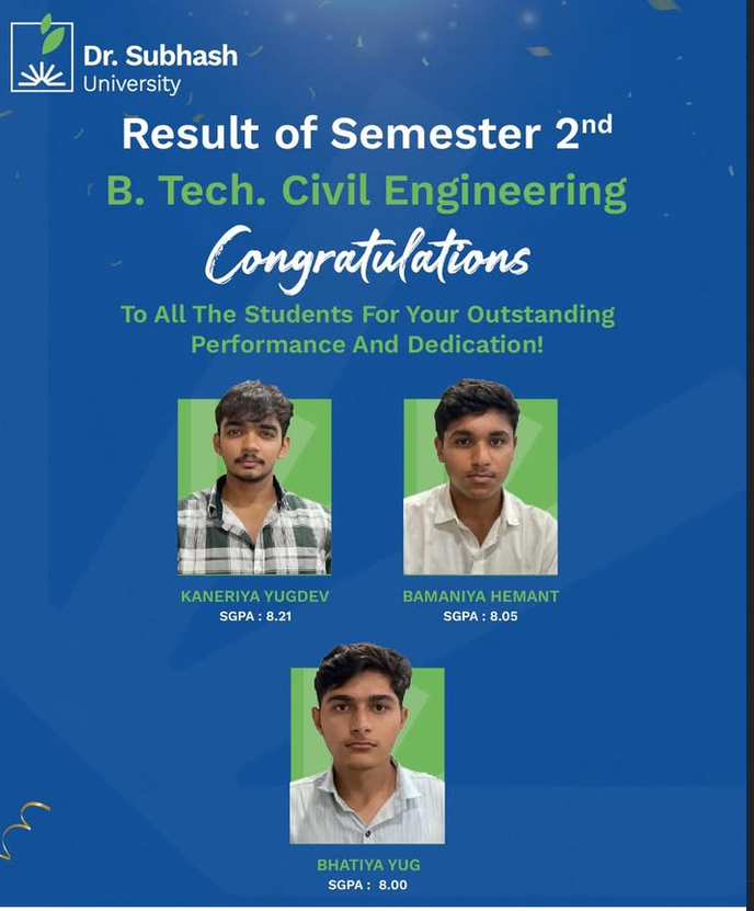 Celebrating B.Tech Civil Engineering Semester 2 Achievers 1 btech civi
