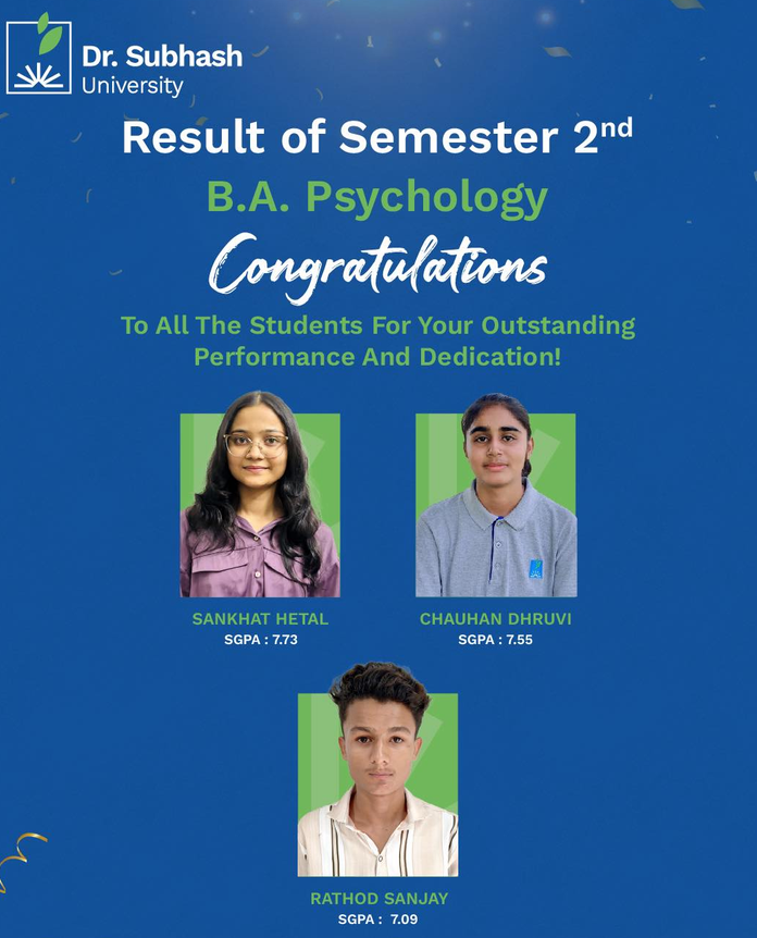 ba psychology sem2