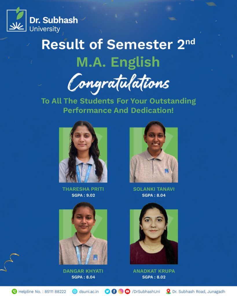 🎓 Congratulations to all the students of M.A. English Semester 2 on your excellent performance