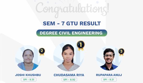 Dr. Subhash University - best private university in Gujarat - Civil Engineering GTU results