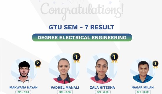 DSU Engineers, Dr. Subhash University, best private university in Gujarat, GTU results, Degree Mechanical Engineering, Semester 7 results, top-performing students, academic excellence, engineering education, School of Engineering & Technology, SGPA toppers, industry-based projects, hands-on training, career opportunities, engineering placements, future engineers, mechanical engineering success, Gujarat Technological University, technical excellence, innovation in engineering
